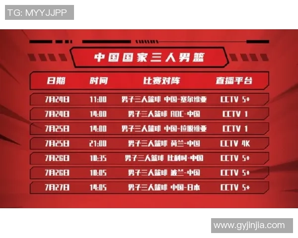 上海篮球队在奥运会中的心理素质分析与表现评估 上海篮球队在奥运会中的心理素质分析与表现评估